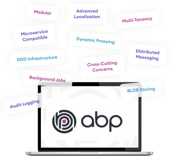 ABP Framework Features