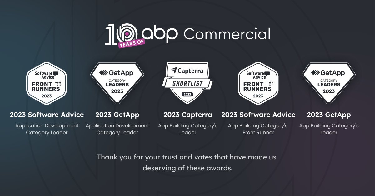 ABP Commercial Won 5 Recognitions from Gartner in 2023 cover image